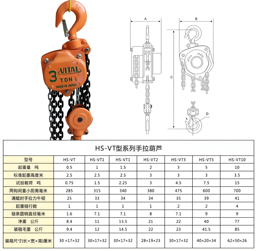 手拉葫蘆價格