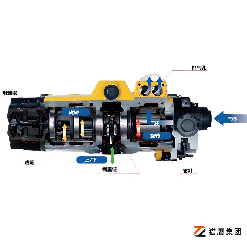 源頭工廠告訴您購買氣動葫蘆一般多少錢？